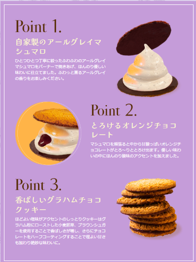 Baked Marshmallow Sandwich: Earl Grey & Orange (Box of 6)【Baked Mallow】